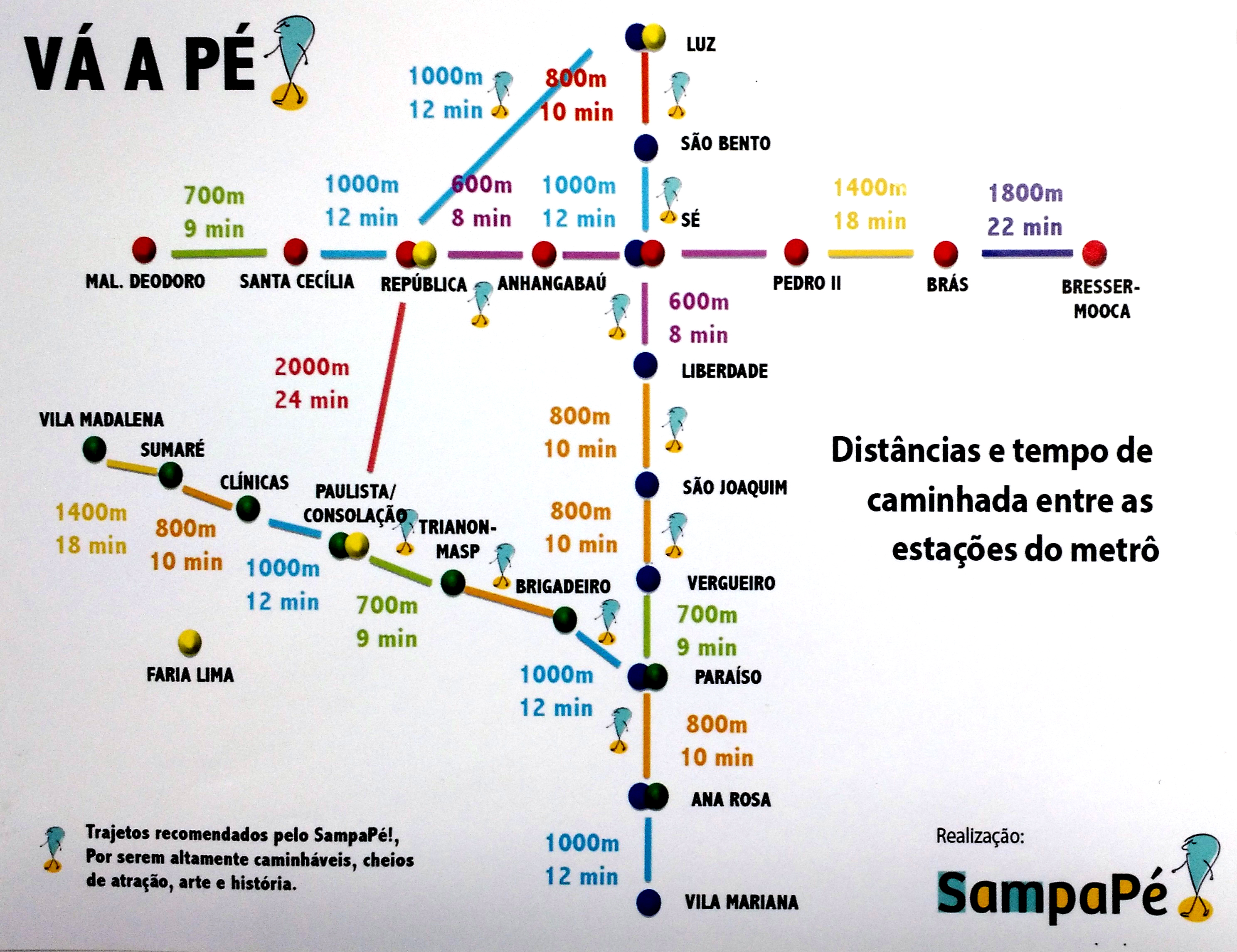 Mapa com as distâncias a pé entre uma estação de metrô e outra